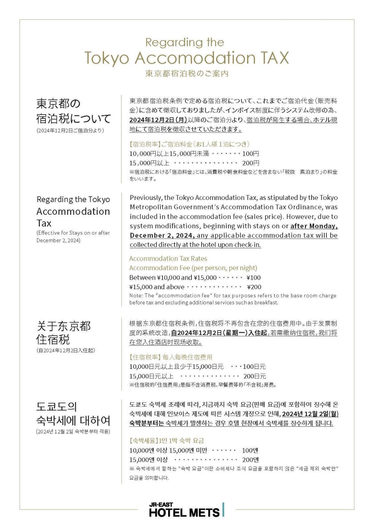 Jr-East Hotel Mets Koenji Tokyo Ngoại thất bức ảnh